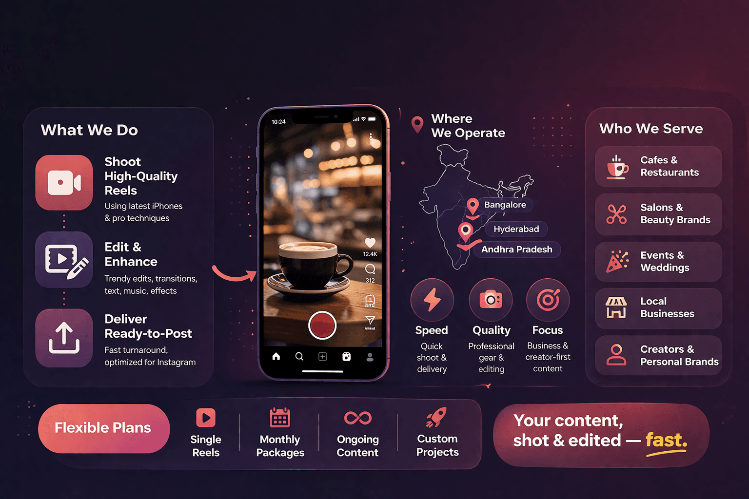 ReelsXpress project preview
